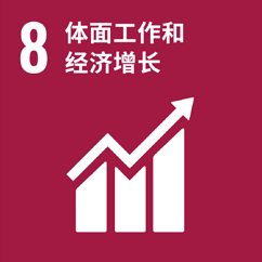 Strategie der nachhaltigen Entwicklung