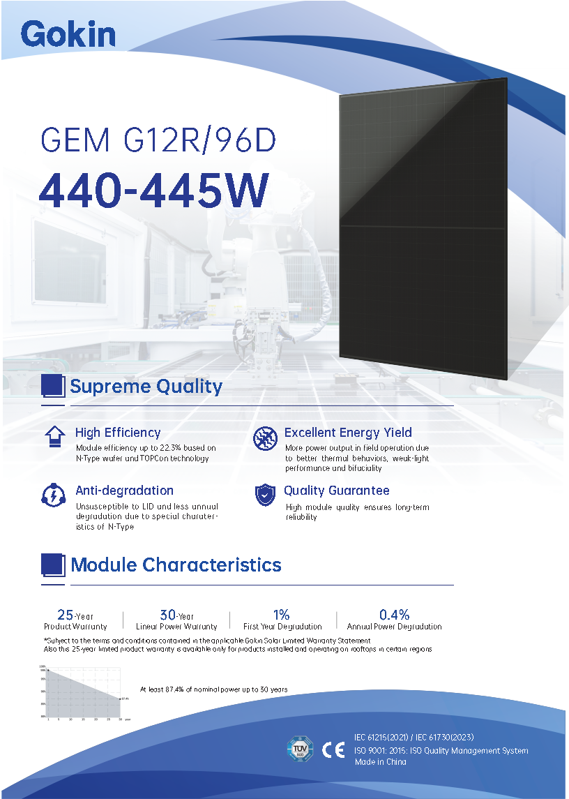 GEM  G12R-96D<br>440-445W FULL BLACK