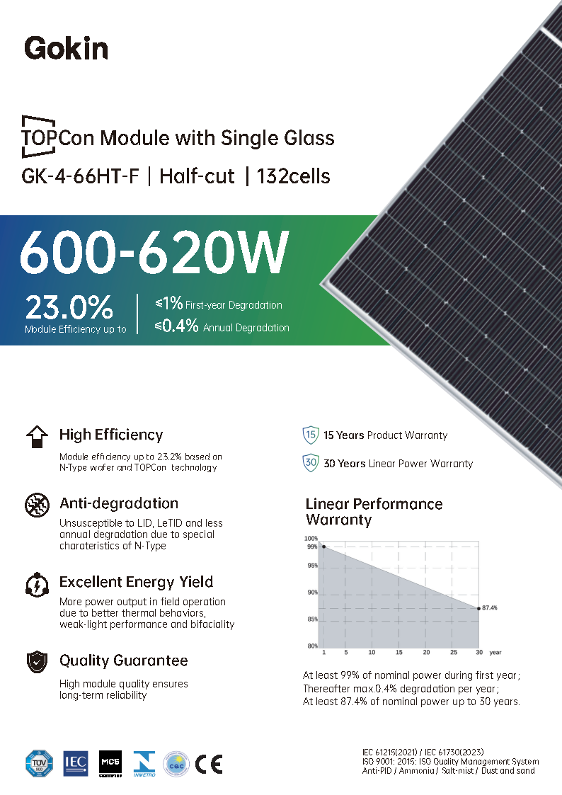 GK-4-66HT-F<br>600-620W