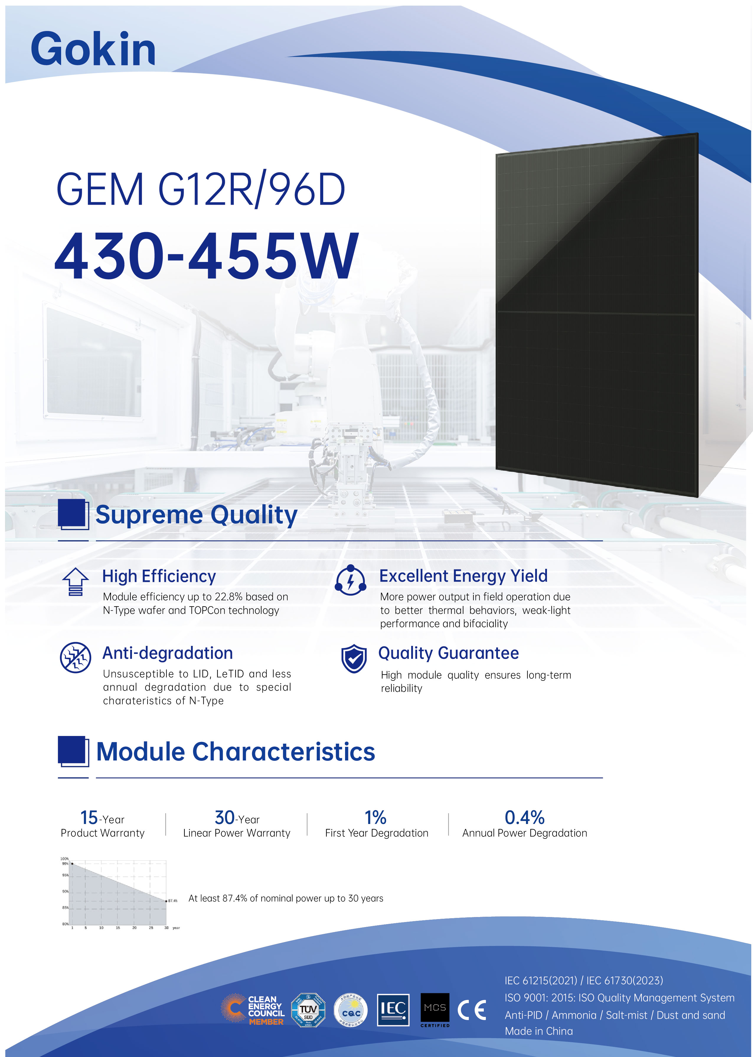 GEM  G12R-96D<br>430-455W (Glass:1.6mm)