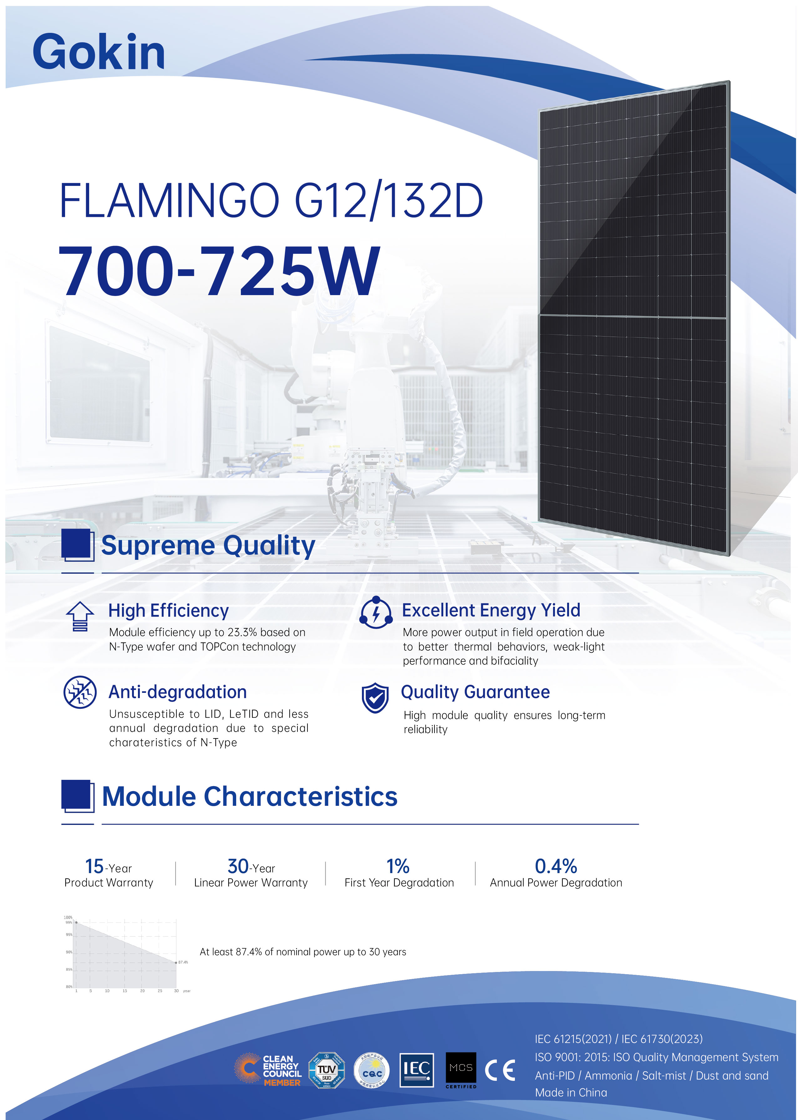 FLAMINGO  G12-132D<br>700-725W
