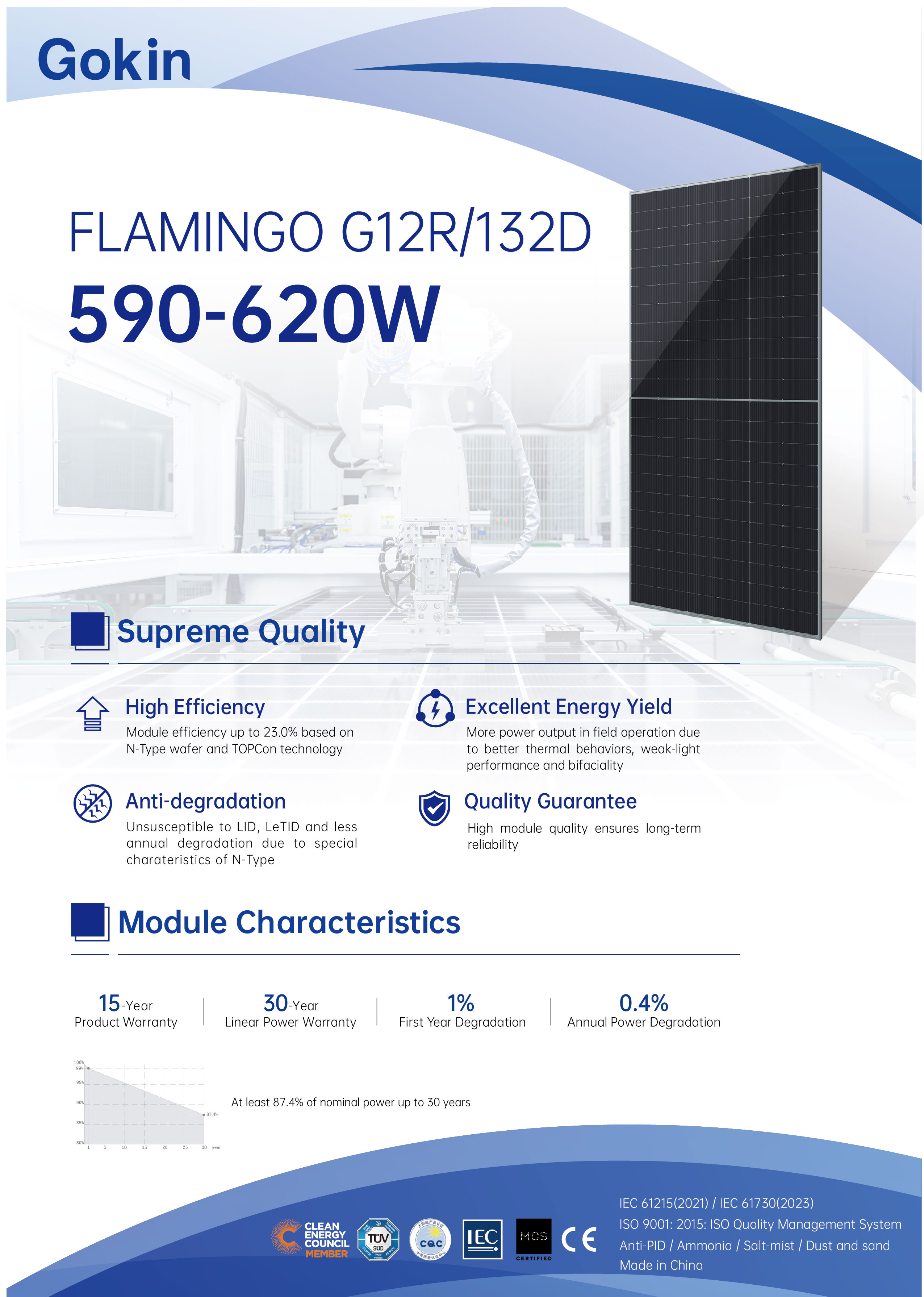 FLAMINGO  G12R-132D<br>590-620W