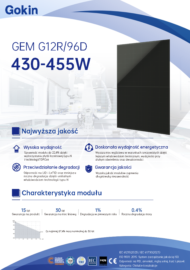 GEM  G12R-96D<br>430-455W (Szk?o:1,6mm)
