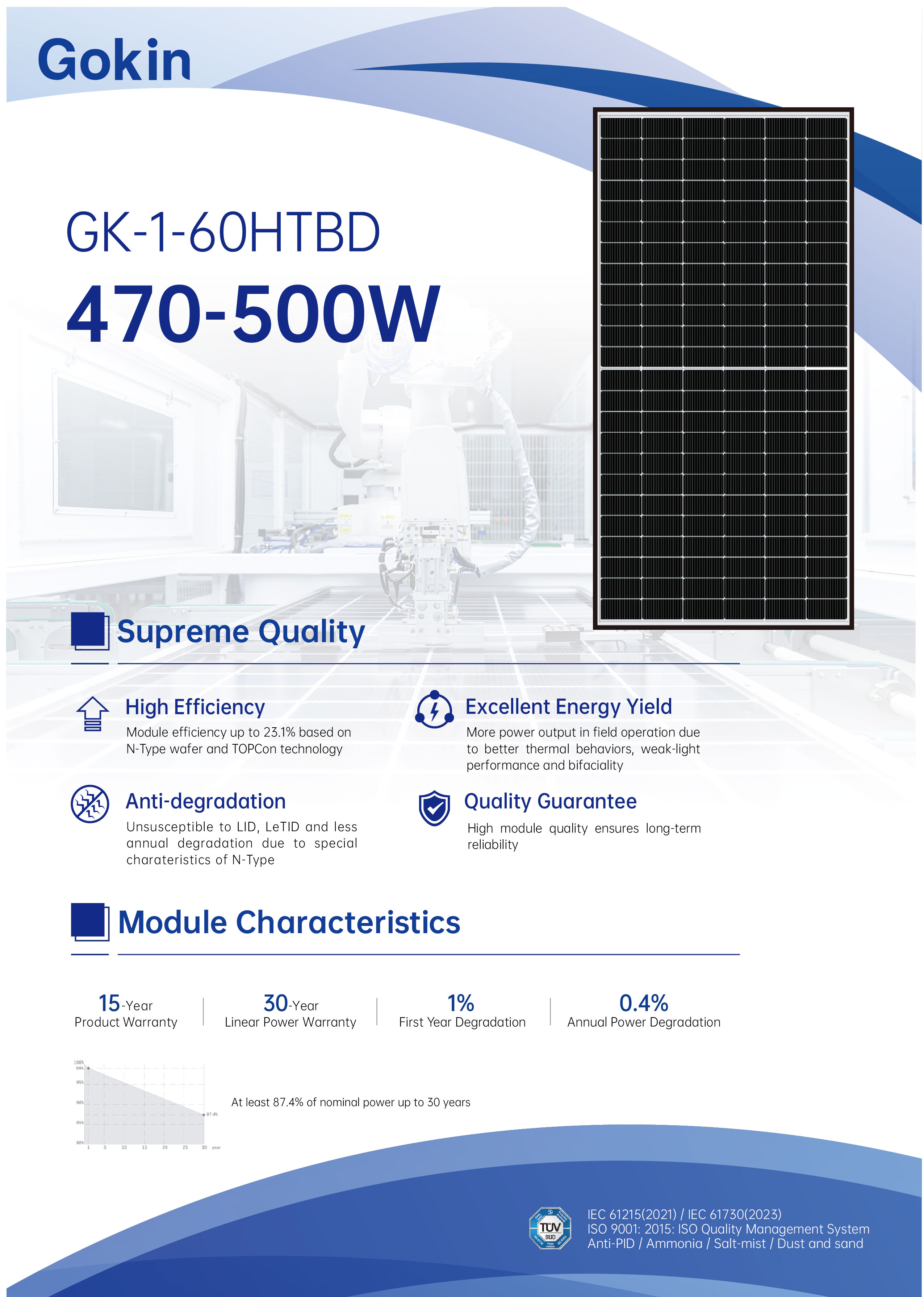 GK-1-60HTBD <br> 470-500W