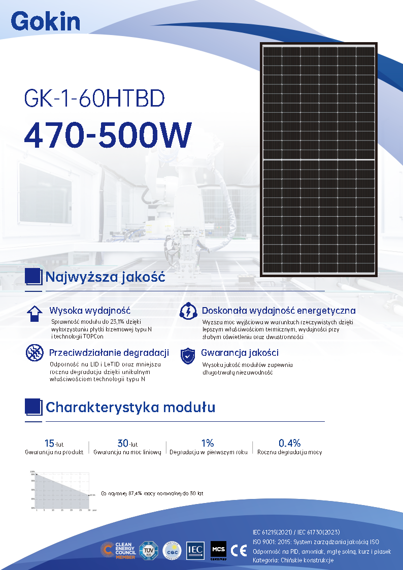 GK-1-60HTBD <br> 470-500W