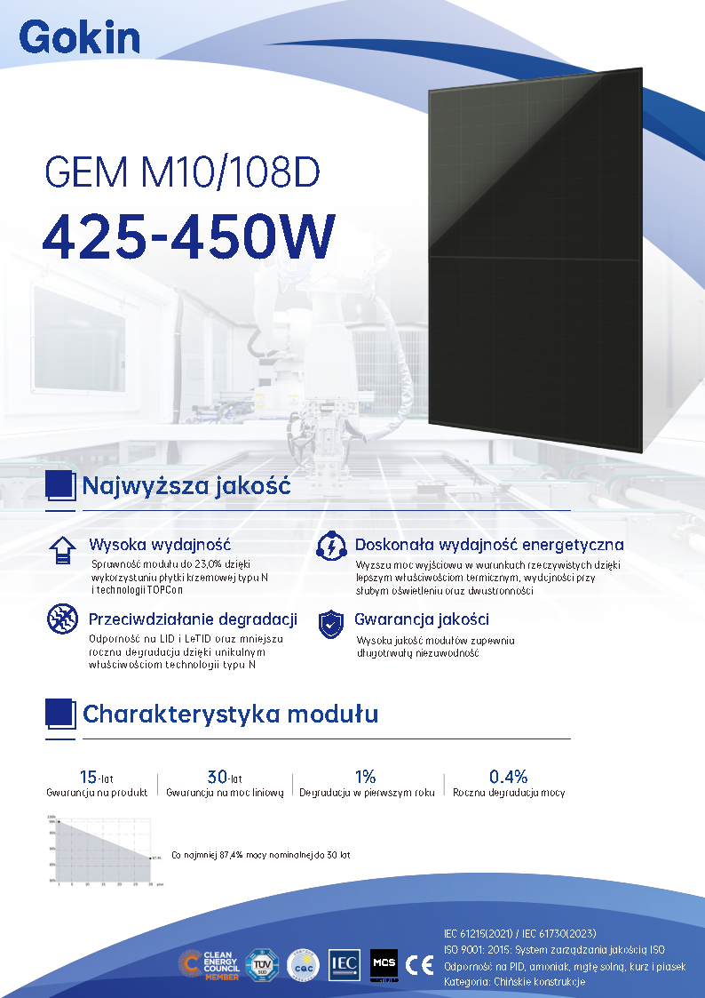 GEM  M10-108D<br>425-450W BLACK  (Szk?o:2,0mm)