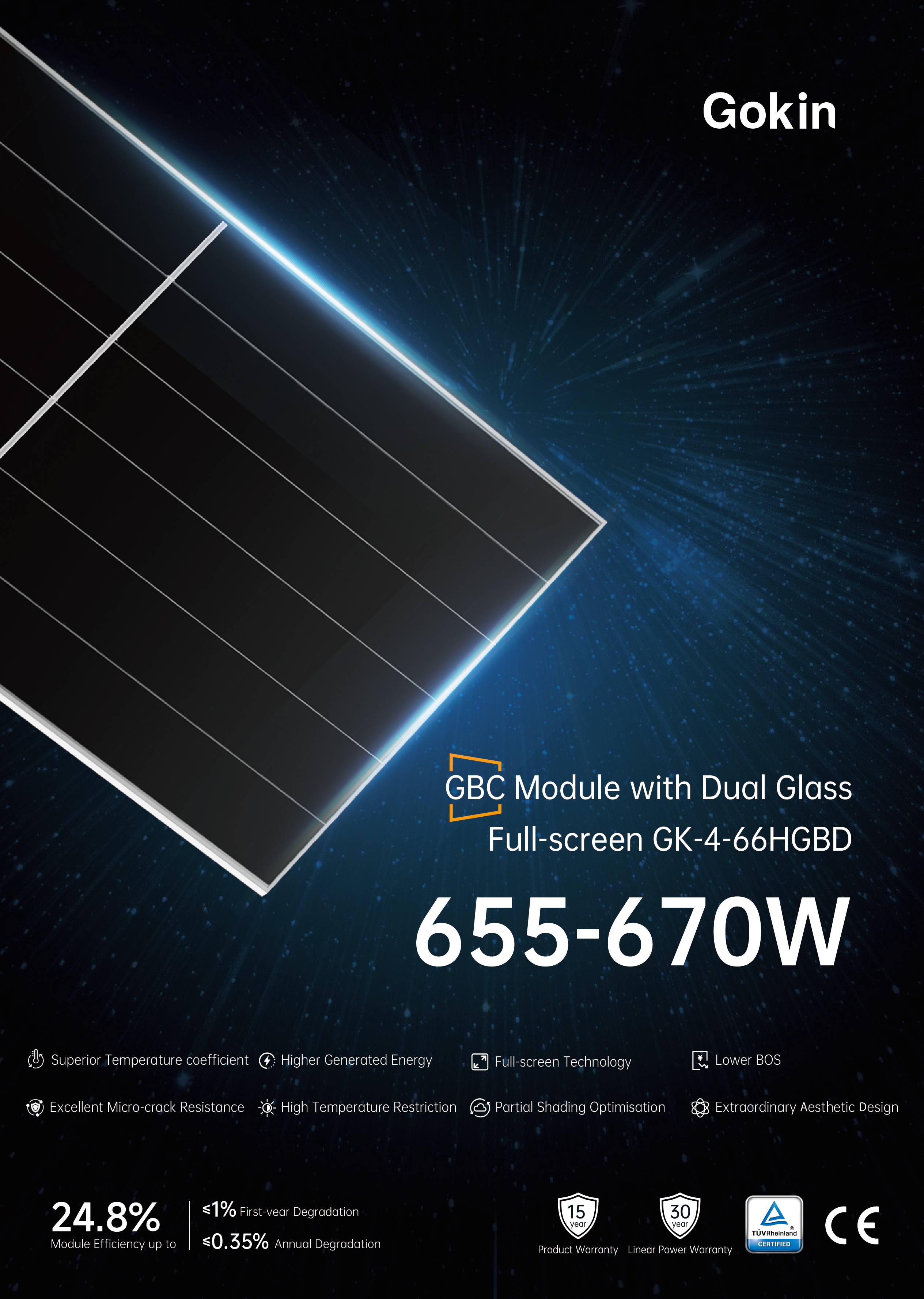 GK-4-66HGBD 655-670W